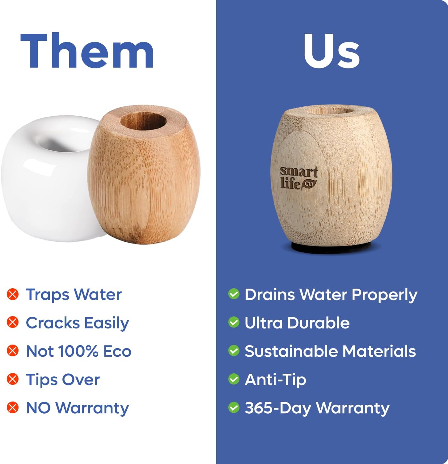 SmartLifeco Bamboo Toothbrush Holder - Eco Friendly